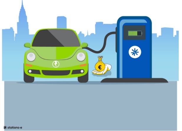 Guide tarifs de recharge sur les bornes électrique avec Stations-e